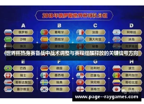 世界杯热身赛备战中战术调整与赛程提醒释放的关键信号方向