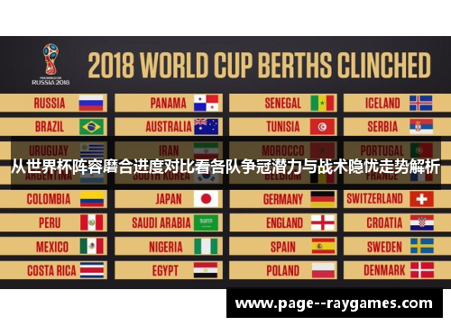 从世界杯阵容磨合进度对比看各队争冠潜力与战术隐忧走势解析