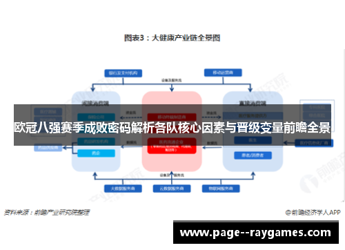 欧冠八强赛季成败密码解析各队核心因素与晋级变量前瞻全景
