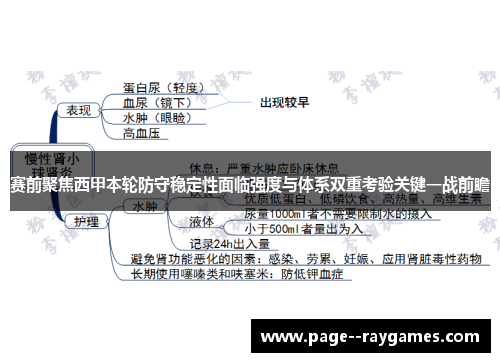 赛前聚焦西甲本轮防守稳定性面临强度与体系双重考验关键一战前瞻