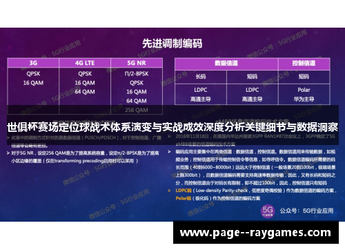 世俱杯赛场定位球战术体系演变与实战成效深度分析关键细节与数据洞察 世俱杯赛场定位球战术体系演变与实战成效深度分析关键细节与数据洞察