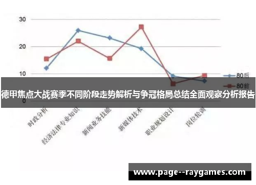 德甲焦点大战赛季不同阶段走势解析与争冠格局总结全面观察分析报告 德甲焦点大战赛季不同阶段走势解析与争冠格局总结全面观察分析报告